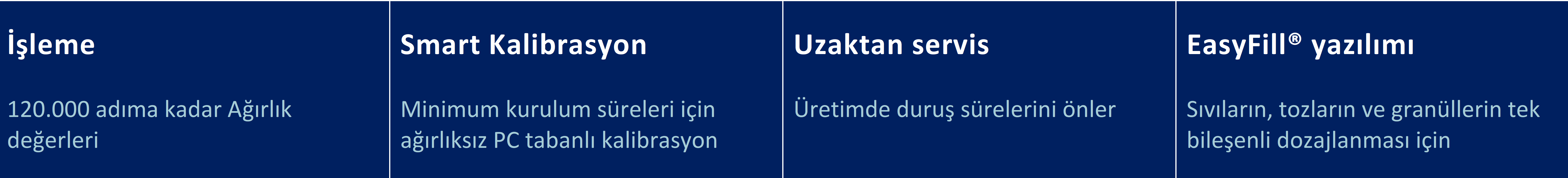 Transmiter_PR5230_Özellikler.1_YENİ
