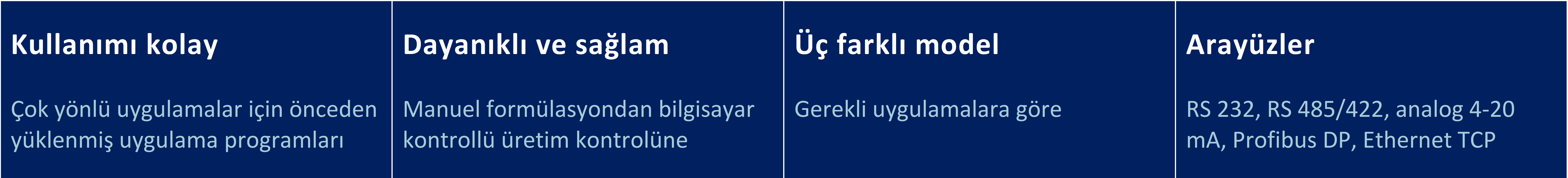 ndikatör_Combics_Özellikler.1_YENİ