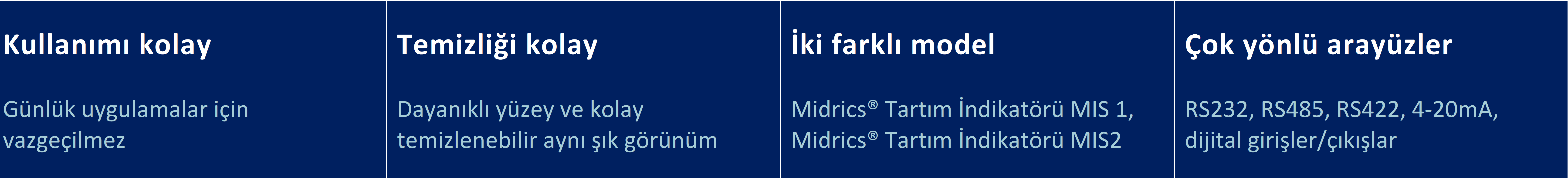 ndikatör_Midrics_Özellikler.1_YENİ