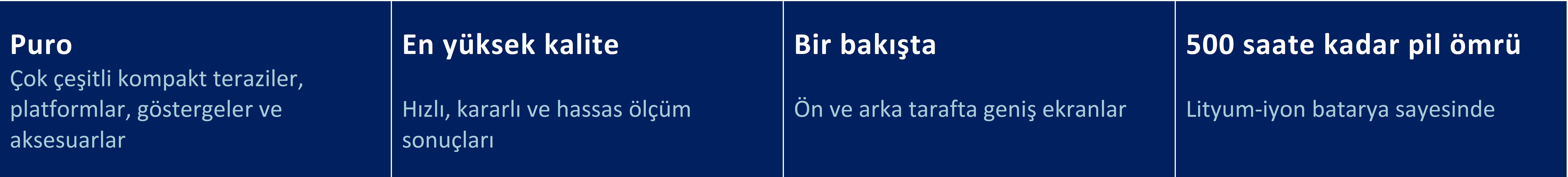 ndikatör_Puro_Özellikler.1_YENİ
