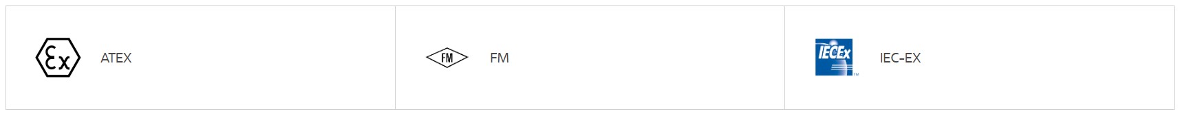 Sertifika_Midrics 1 Ex_İndikatörü